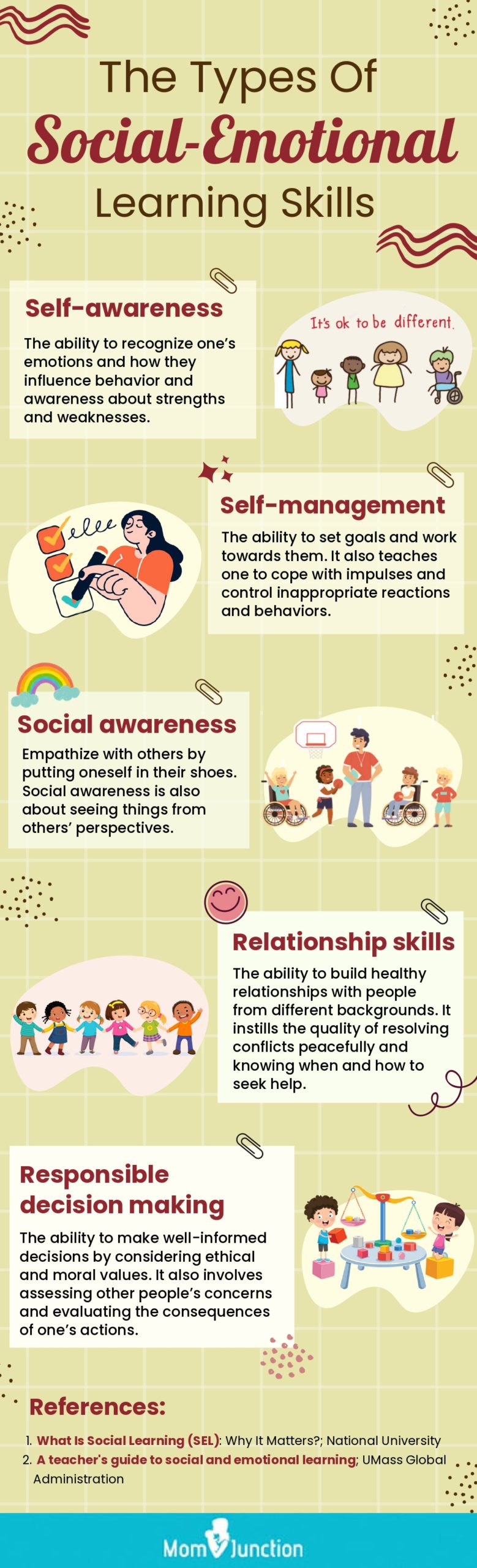 types of social-emotional learning skills [infographic]