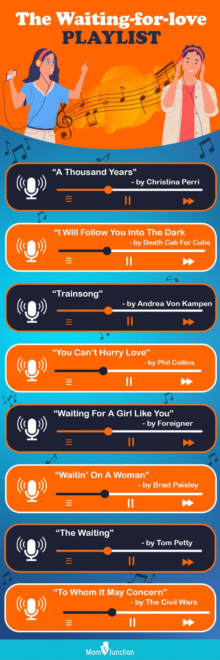 love songs about waiting (infographic)