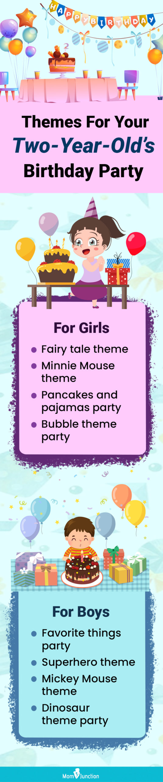 themes for your two year olds birthday party (infographic)