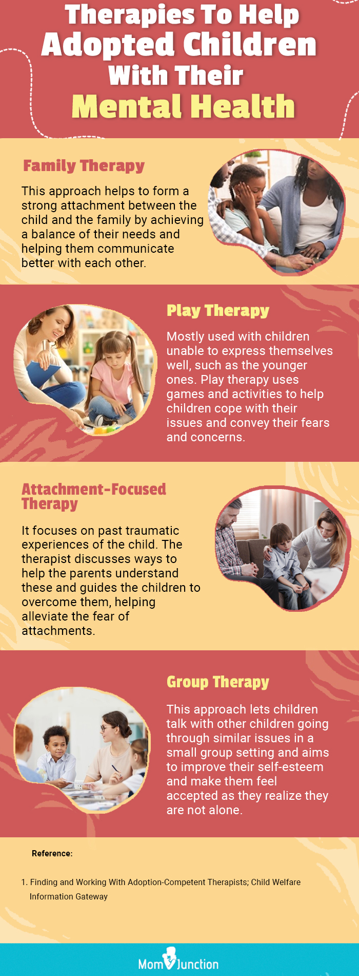 therapies to help adopted children with their mental health [infographic]