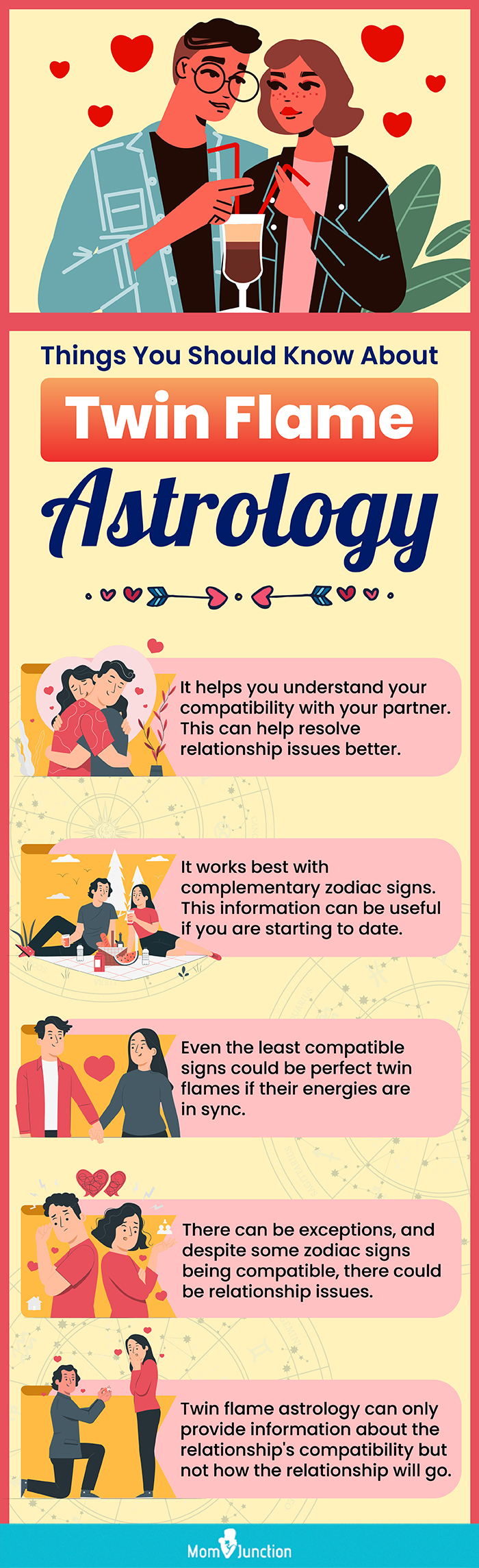 twin flame astrology [infographic]