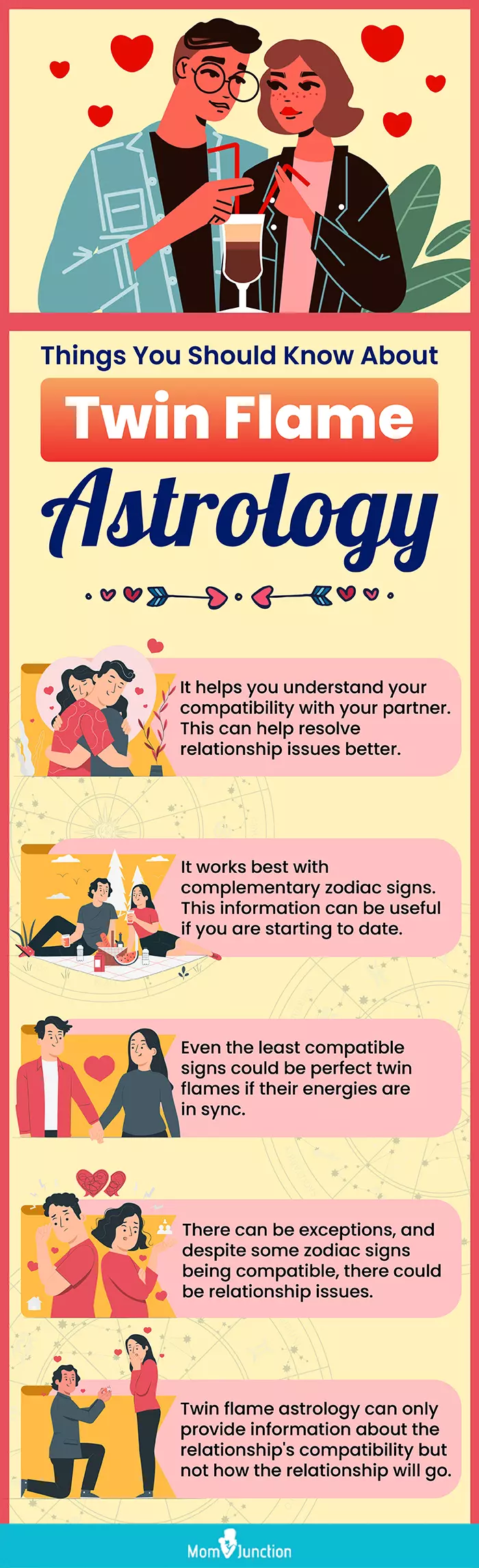 twin flame astrology (infographic)