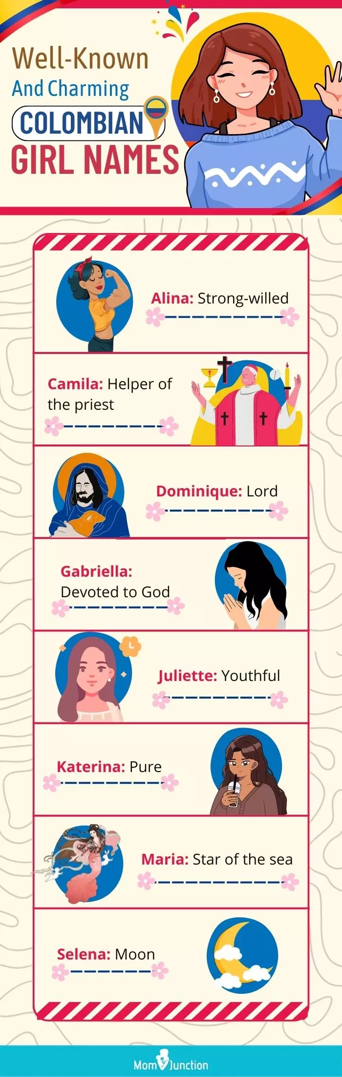 colombian girl names (infographic)