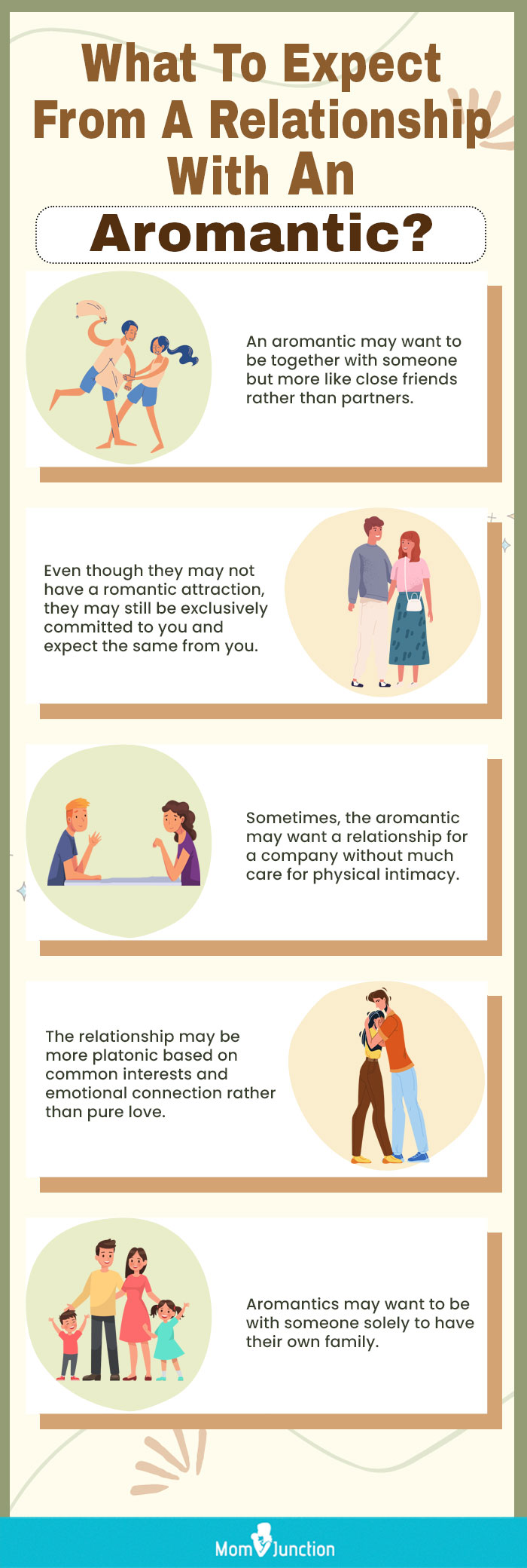 what to expect from your relationship (infographic)