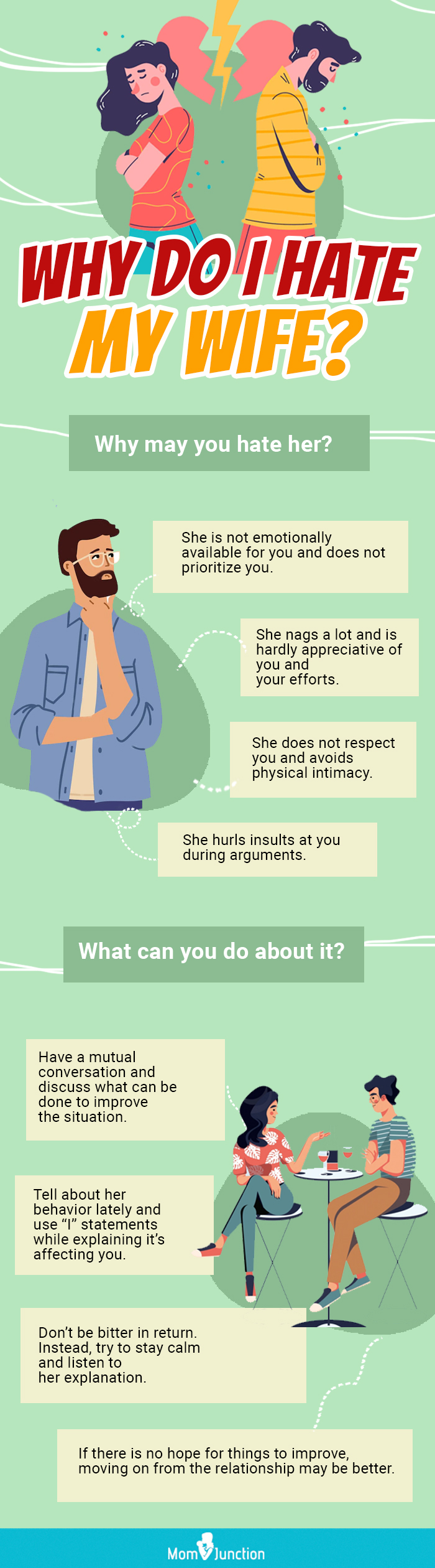 why do i hate my wife? [infographic]