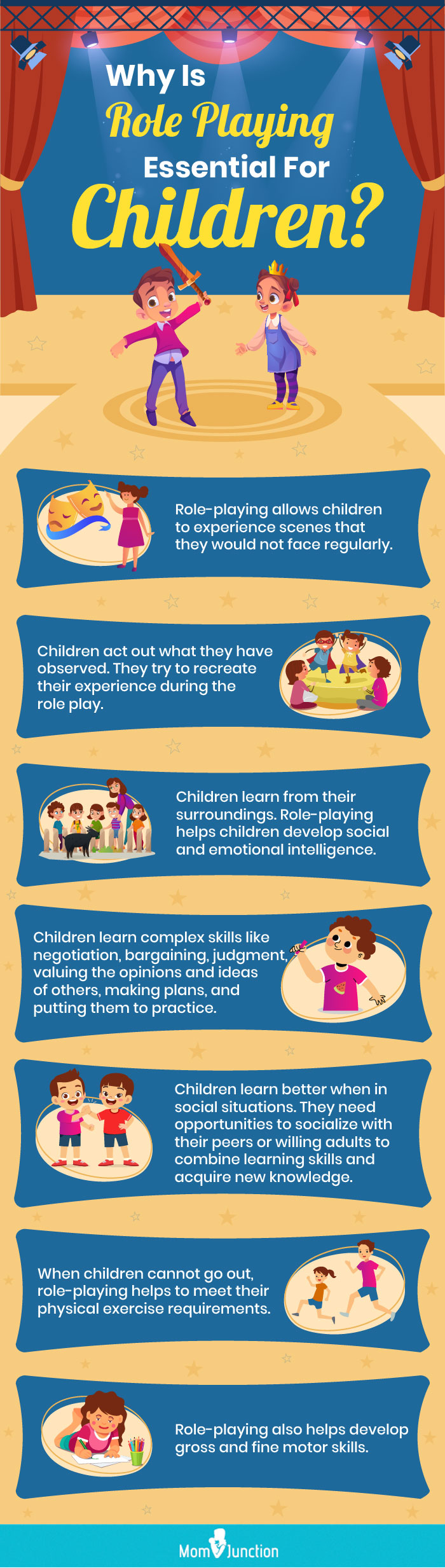 role playing for children (infographic)