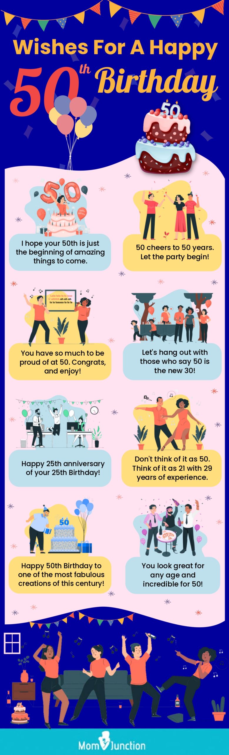 50th birthday wishes [infographic]