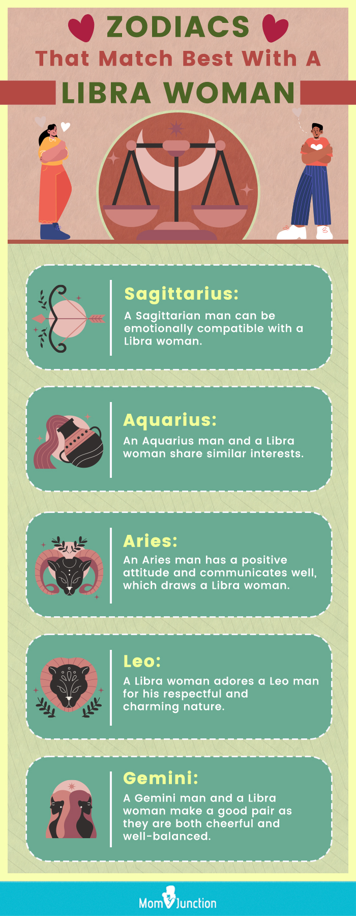 zodiacs that match best with a libra woman (infographic)