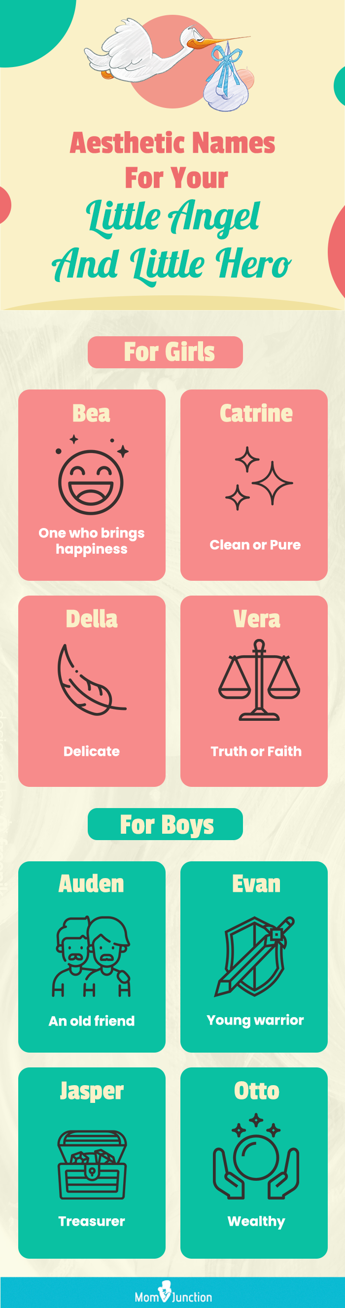 aesthetic names for your little angel (infographic)