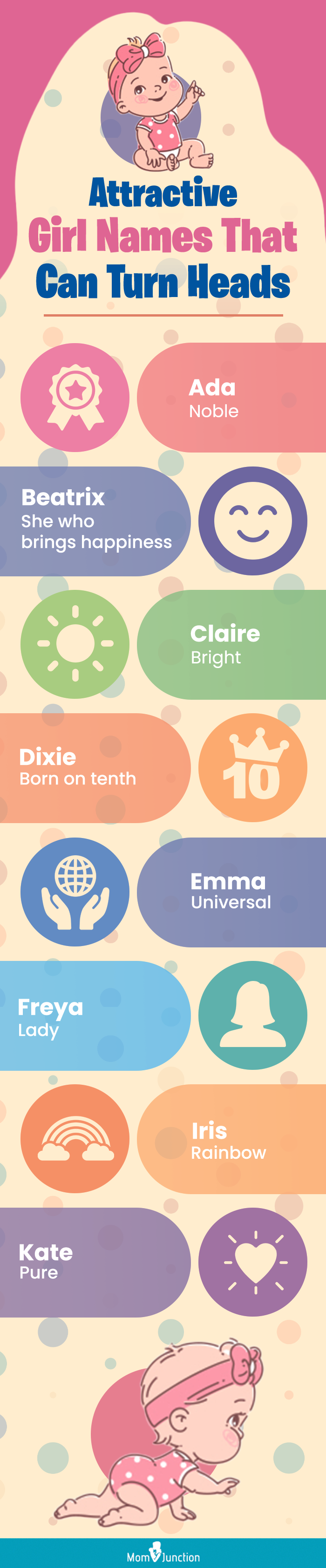 Baby girl names inspired by world's most intelligent women