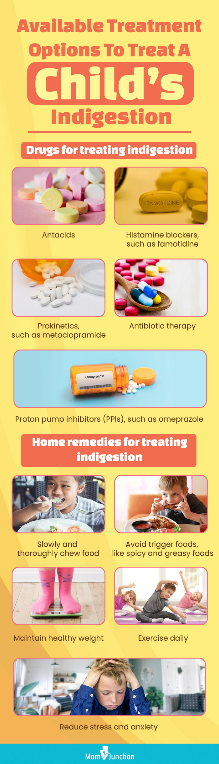 available treatment options to treat a childs indigestion [infographic]