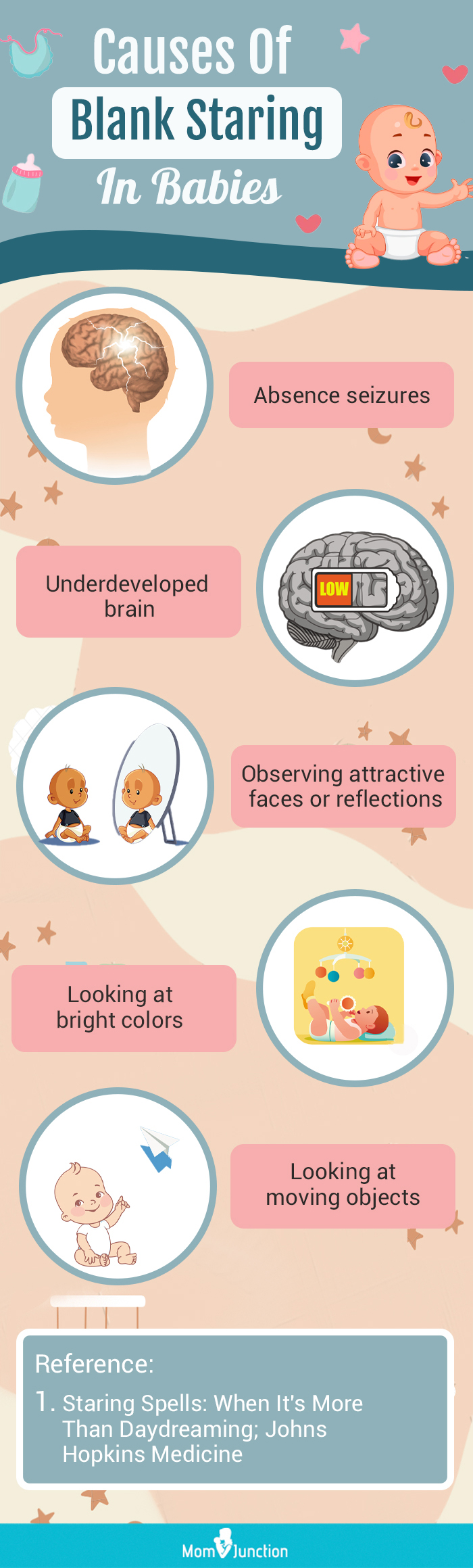 causes of balank staring in babies [infographic]