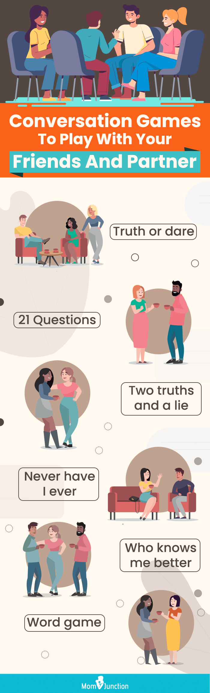 talking games for couples and friends (infographic)