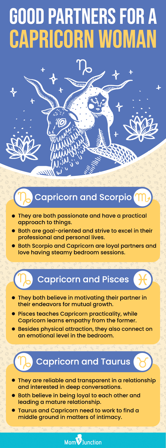 good partners for a capricon woman (infographic)
