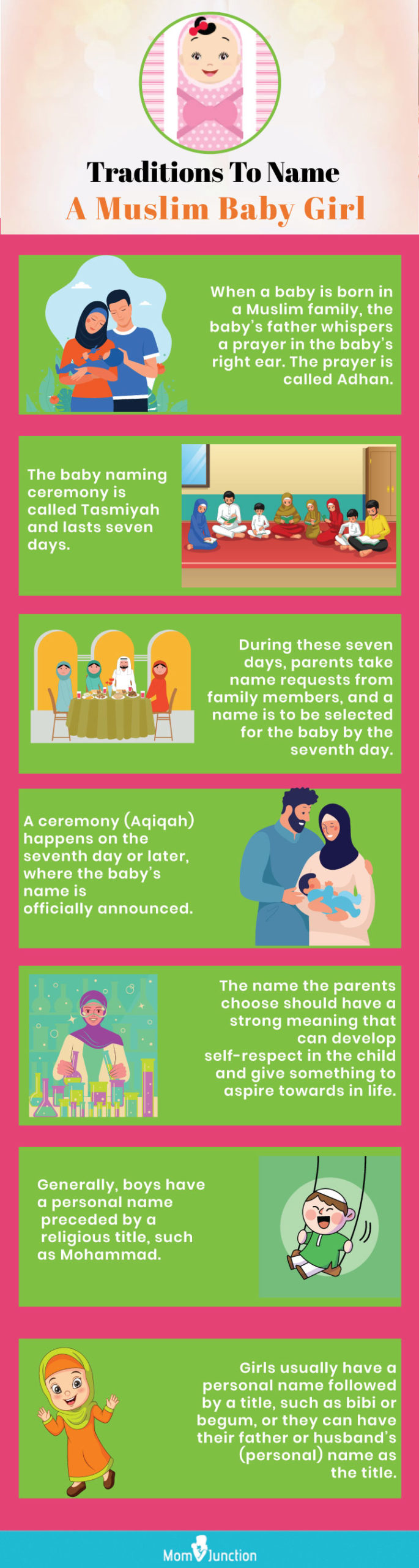 traditions to name a muslim baby girl (infographic)