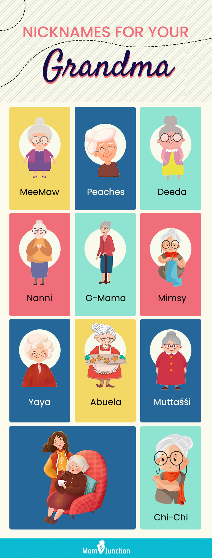 cute names for grandma [infographic]