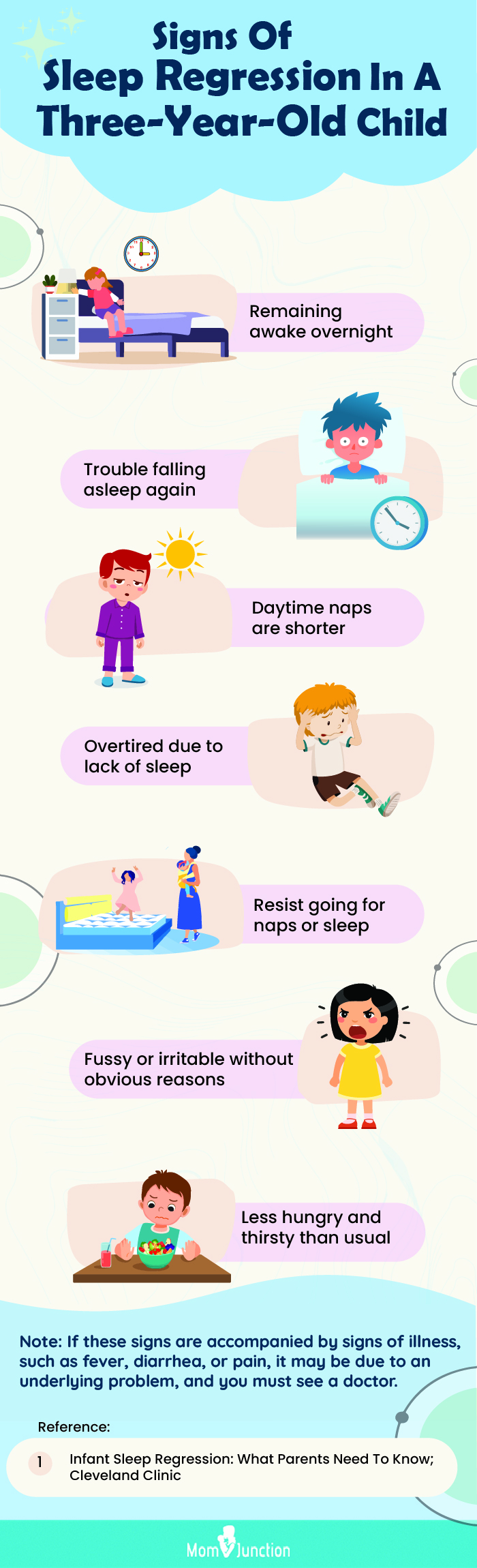 signs of sleep regression in a three year old child [infographic]