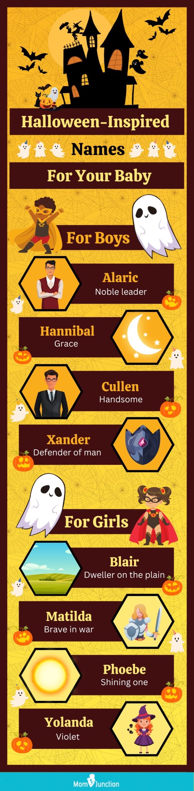 halloween inspired names for your baby (infographic)