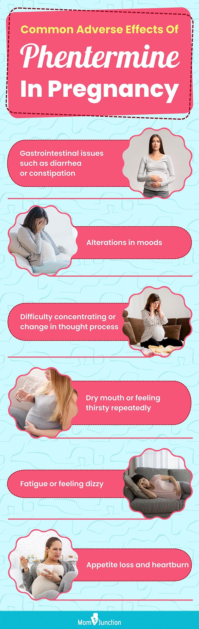 common adverse effects of phentermine in pregnancy (infographic)