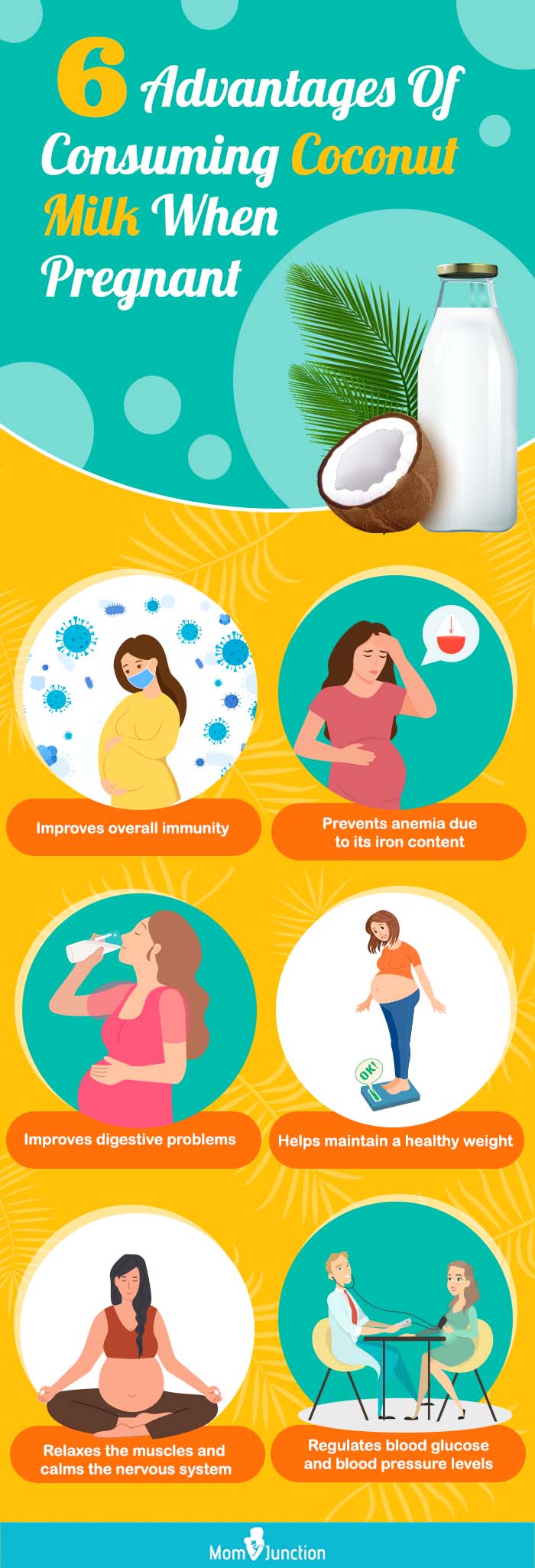 6 advantages of consuming coconut milk when pregnant (infographic)