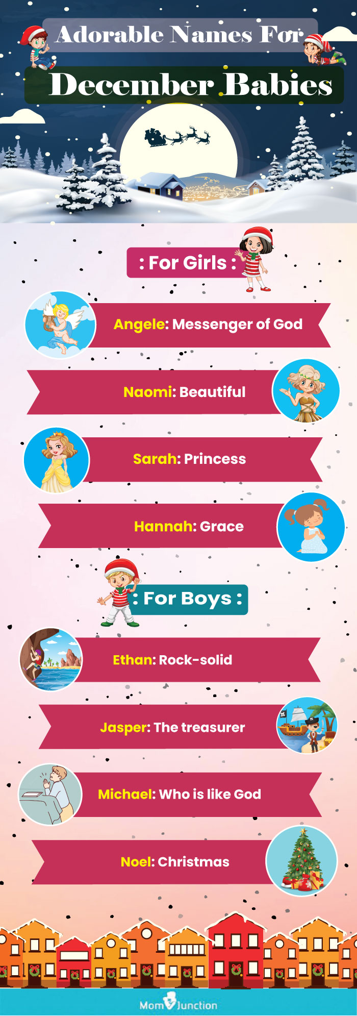 adorable names for december babies [infographic]