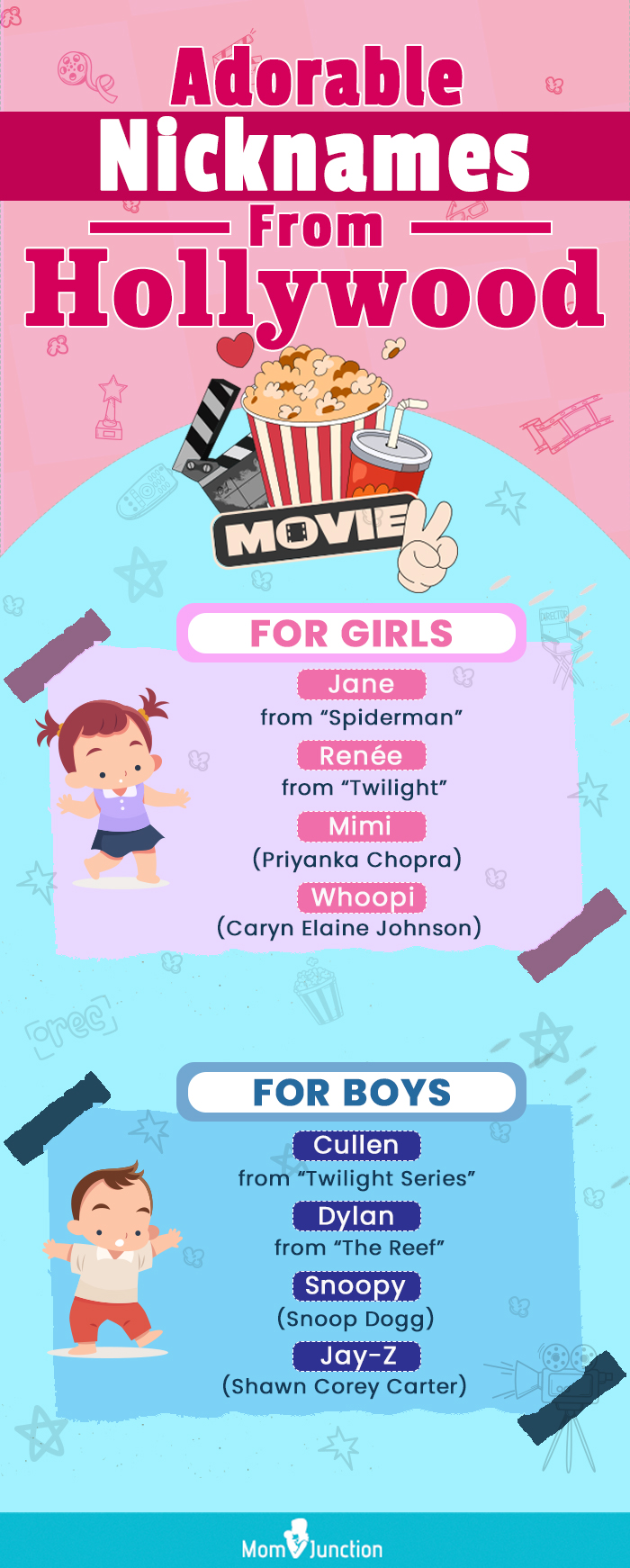 adorable nicknames straight from hollywood (infographic)