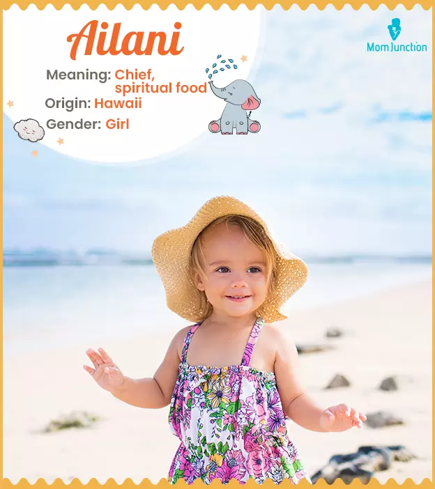 Ailani Name Meaning, Origin, History, And Popularity_image