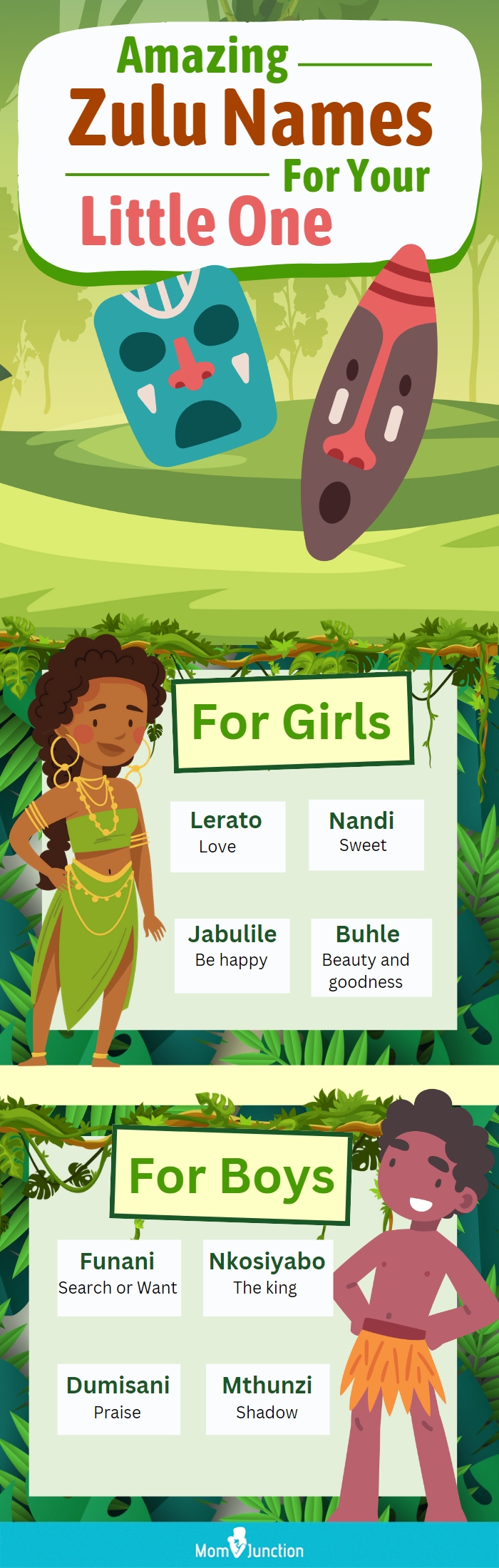 amazing zulu names for your little one
