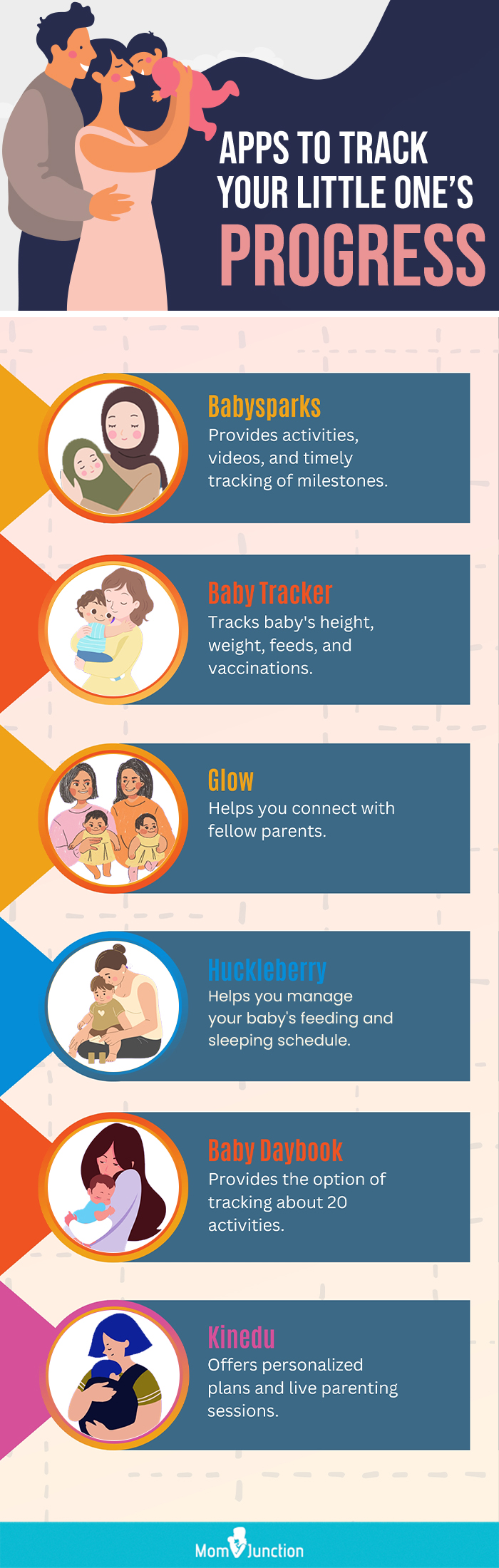 apps to track your little ones progress (infographic)
