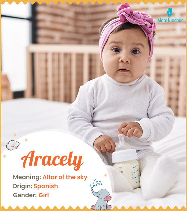 Aracely Name Meaning, Origin, History, And Popularity_image