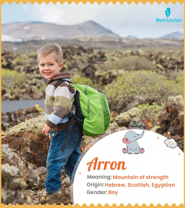 Aran means mountain of strength