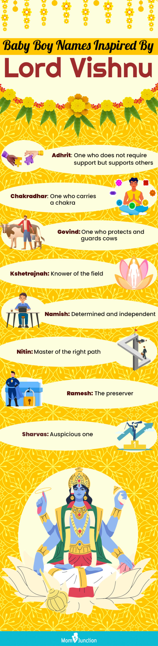 baby boy names inspired by lord vishnu (infographic)