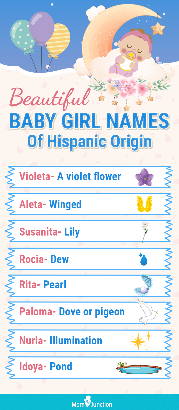 baby girl names hispanic (infographic)