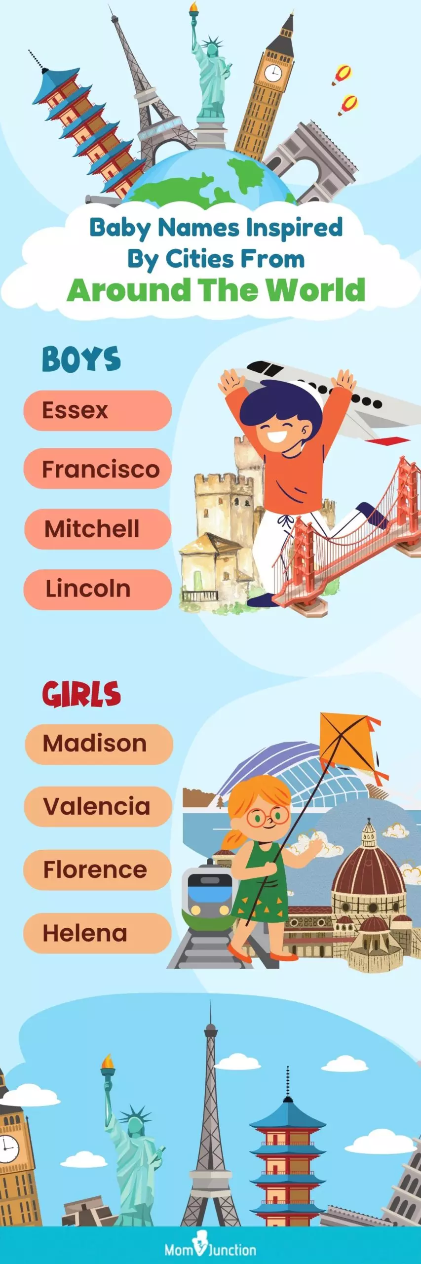 baby names inspired by cities from around the world.jpg (infographic)