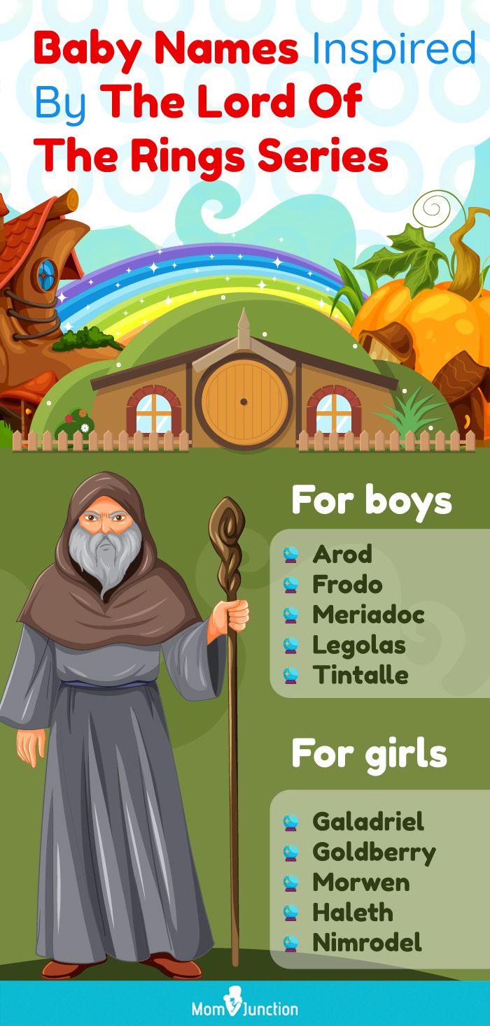 baby names inspired by the lord of the rings series (infographic)