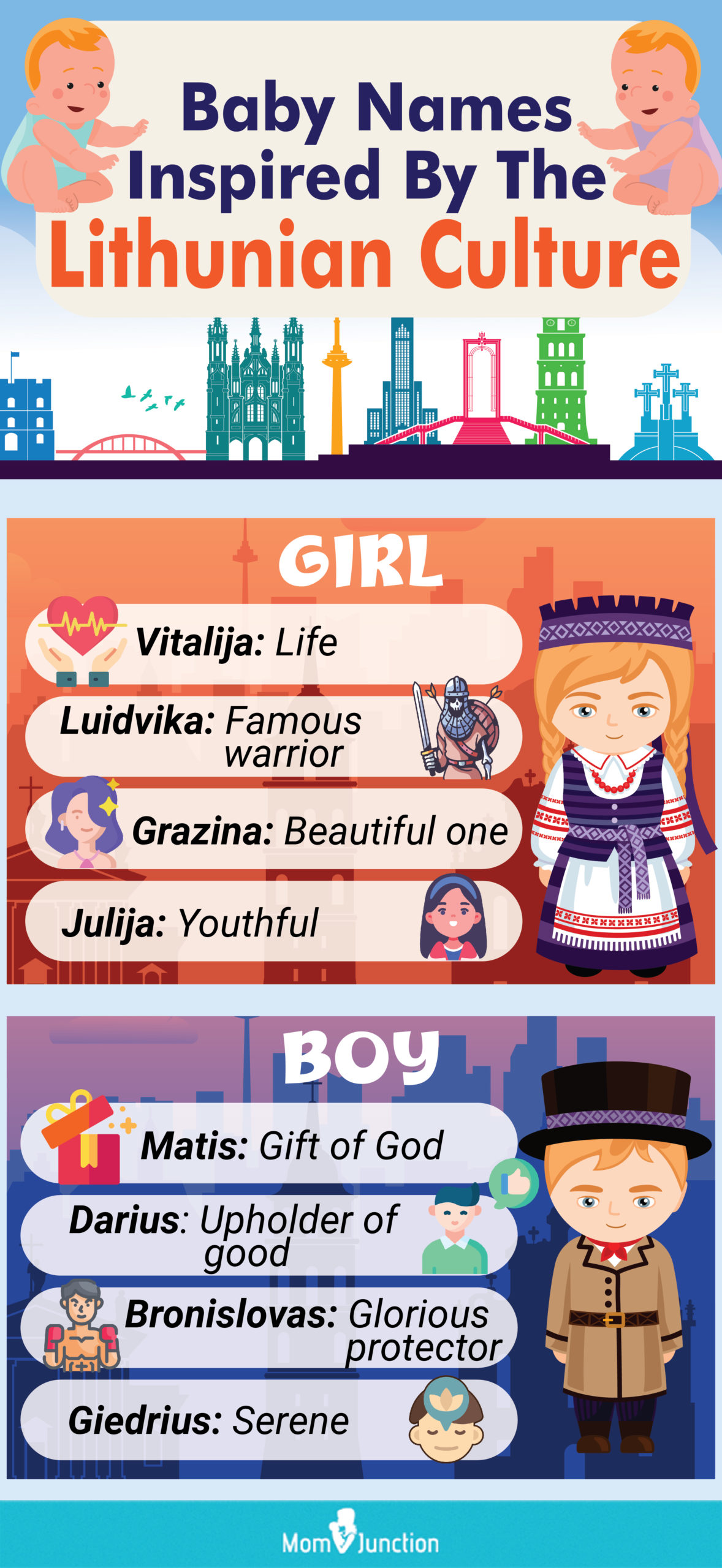 baby names inspired by the lithunian culture (infographic)