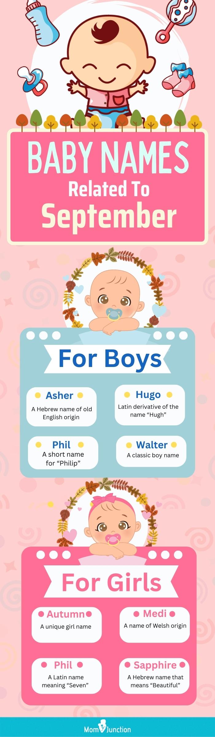 baby names related to september (infographic)