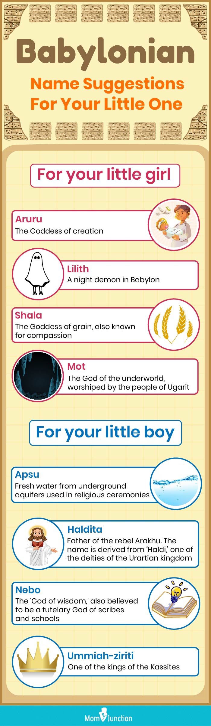 babylonian name suggestions for your little one (infographic)
