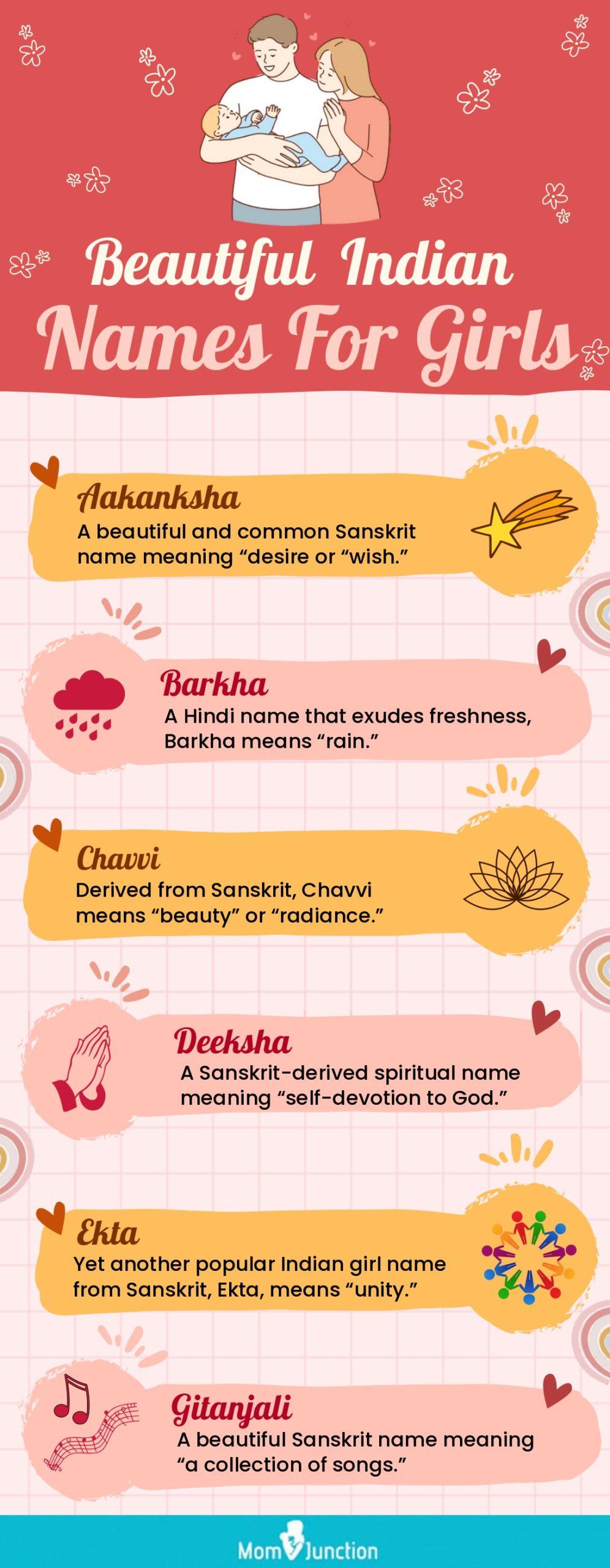 Indian Girl Names With Title