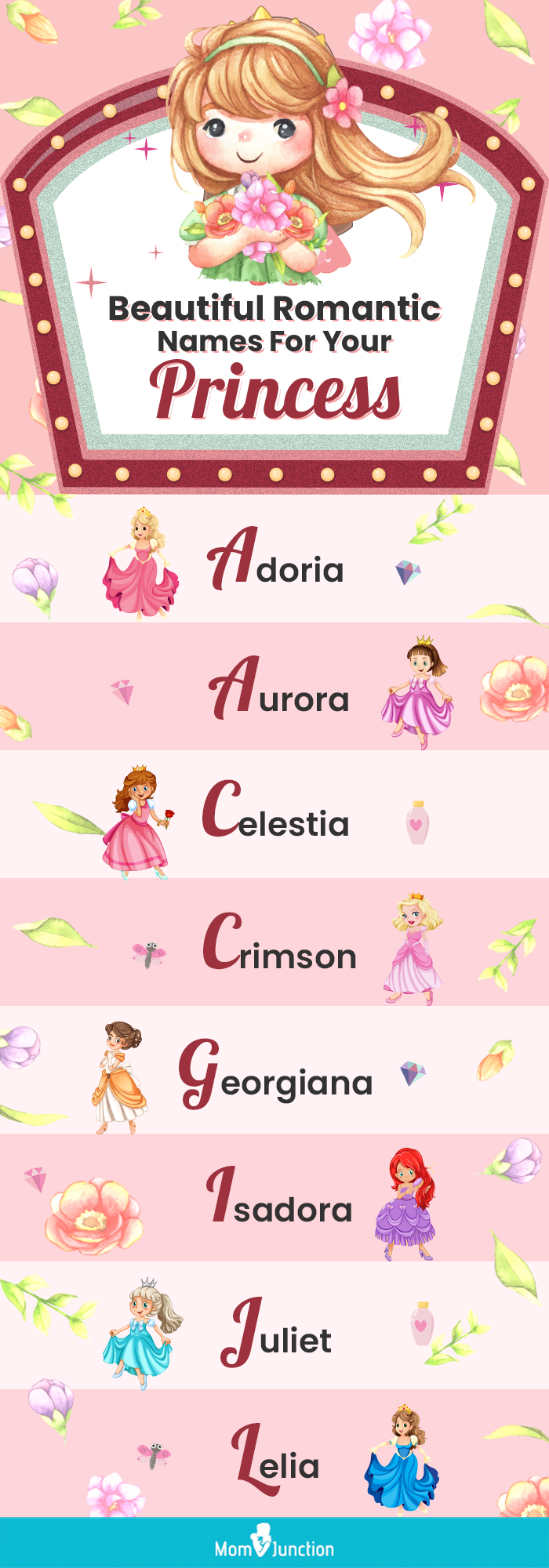 beautiful romantic names for your princess (infographic)