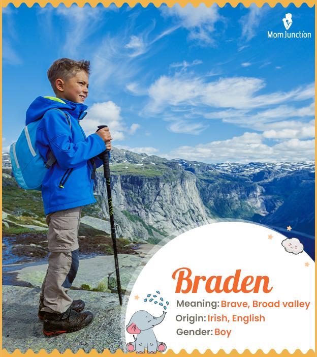 Braden: Name Meaning, Origin, History, And Popularity_image