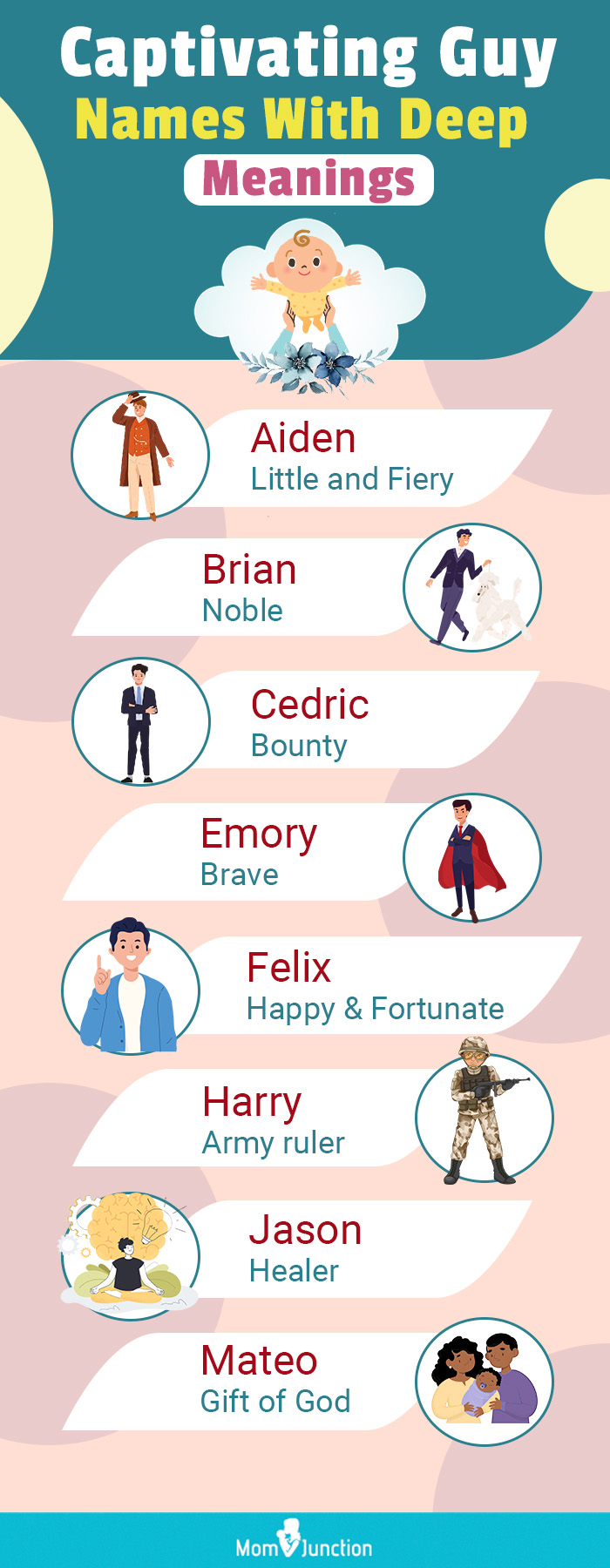 captivating guy names with deep meanings (infographic)