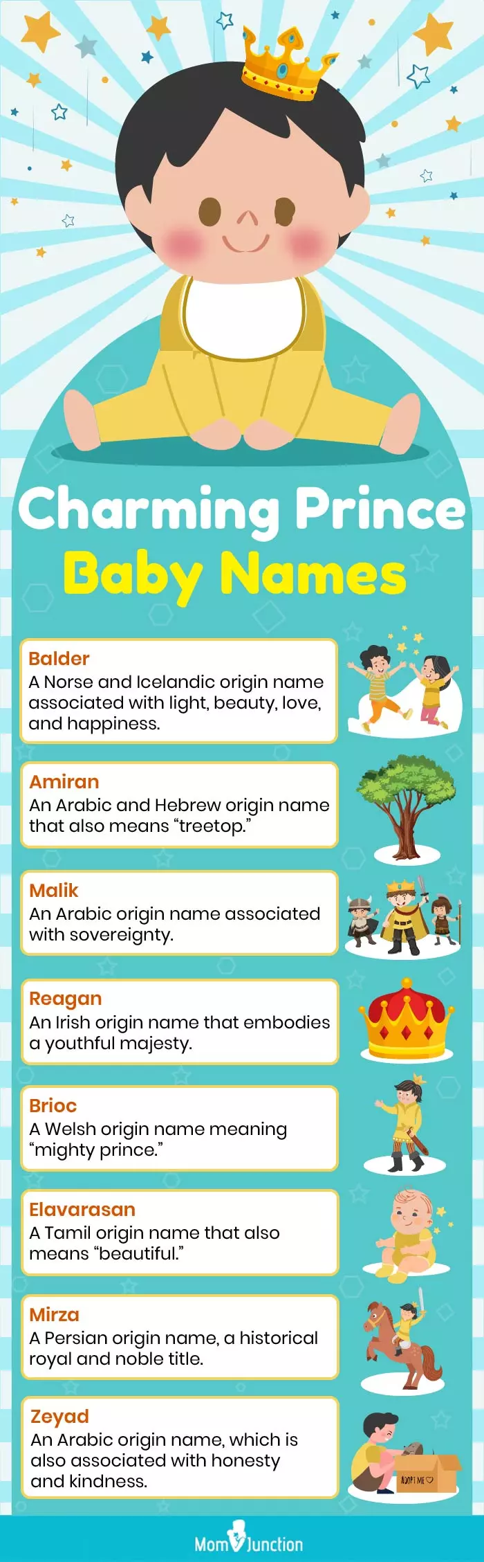 charming prince baby names (infographic)