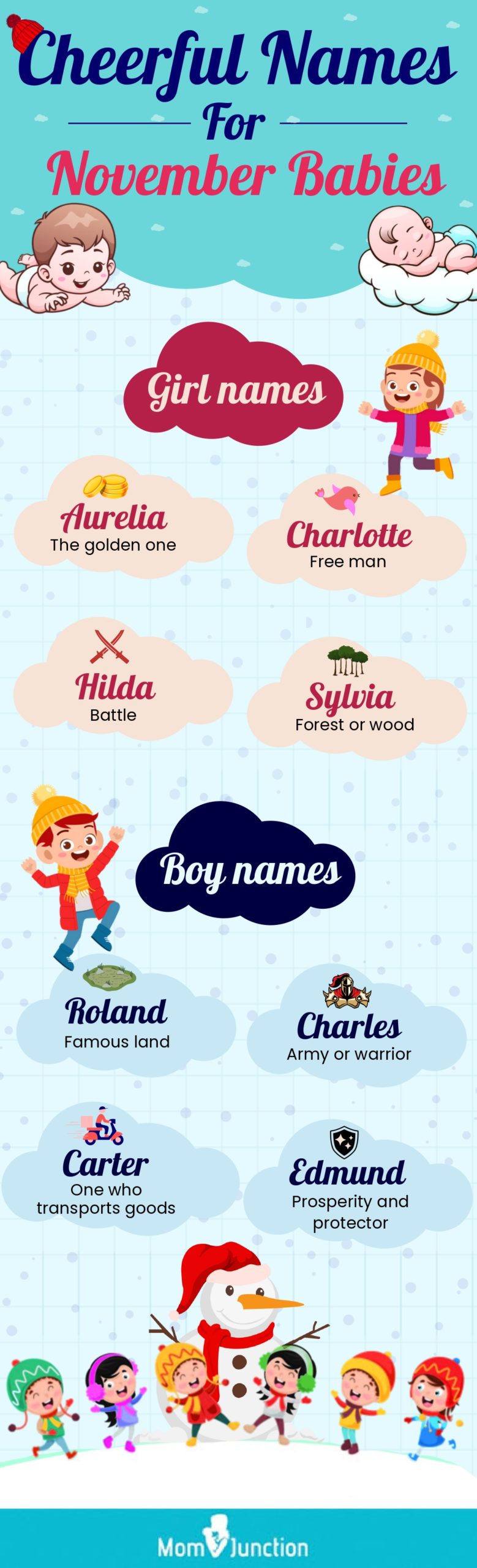 cheerful names for november babies (infographic)