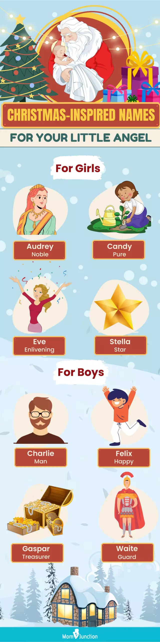 christmas inspired names for your little angel (infographic)