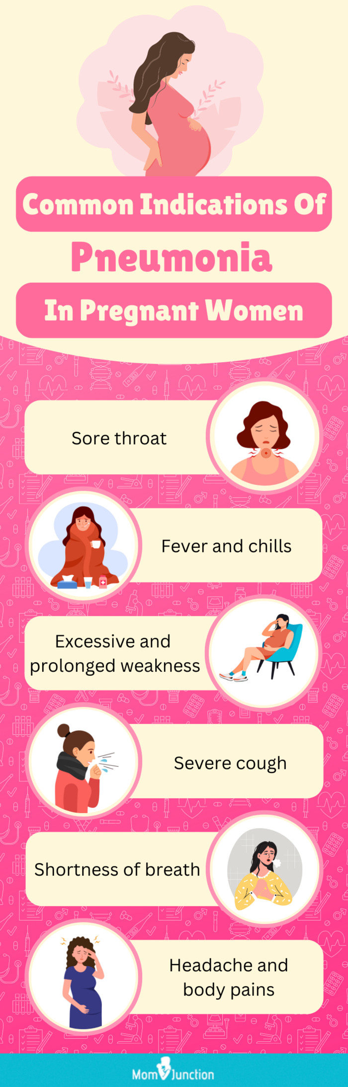 common indications of pneumonia in pregnant woman (infographic)