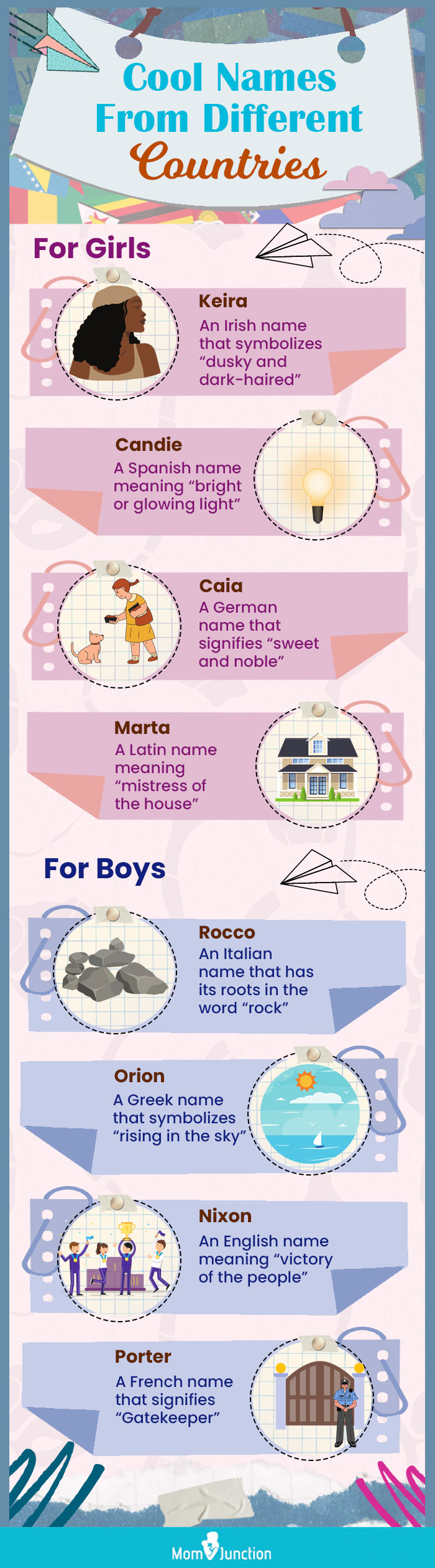 cool names from different countries [infographic]