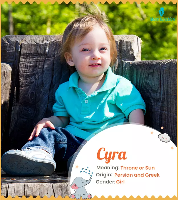 Cyra Name, Meaning, Origin, History, And Popularity_image