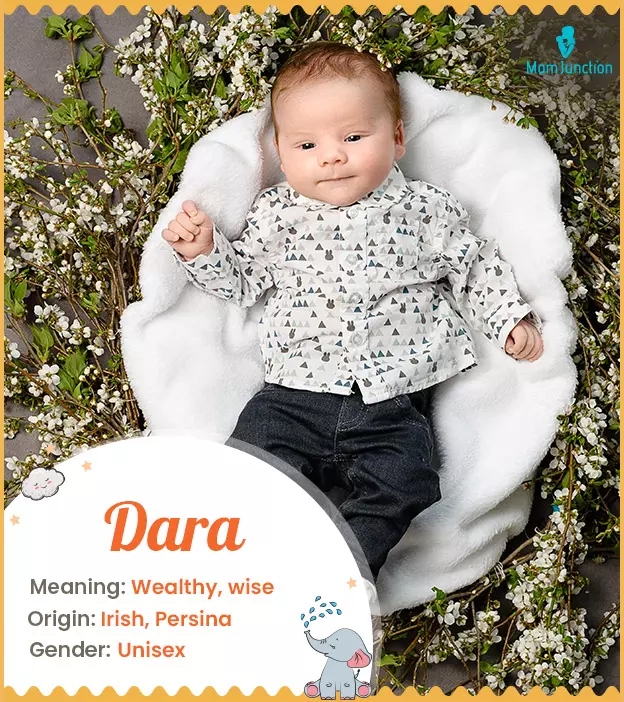 Darragh, meaning of oak