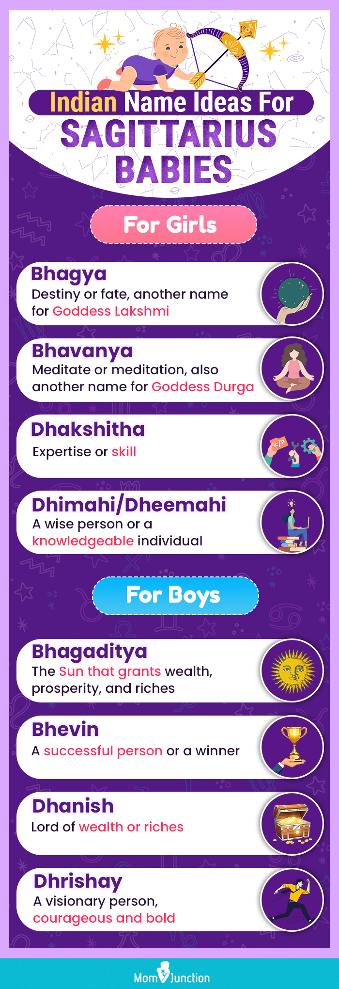 sagittarius baby names for boys and girls (infographic)